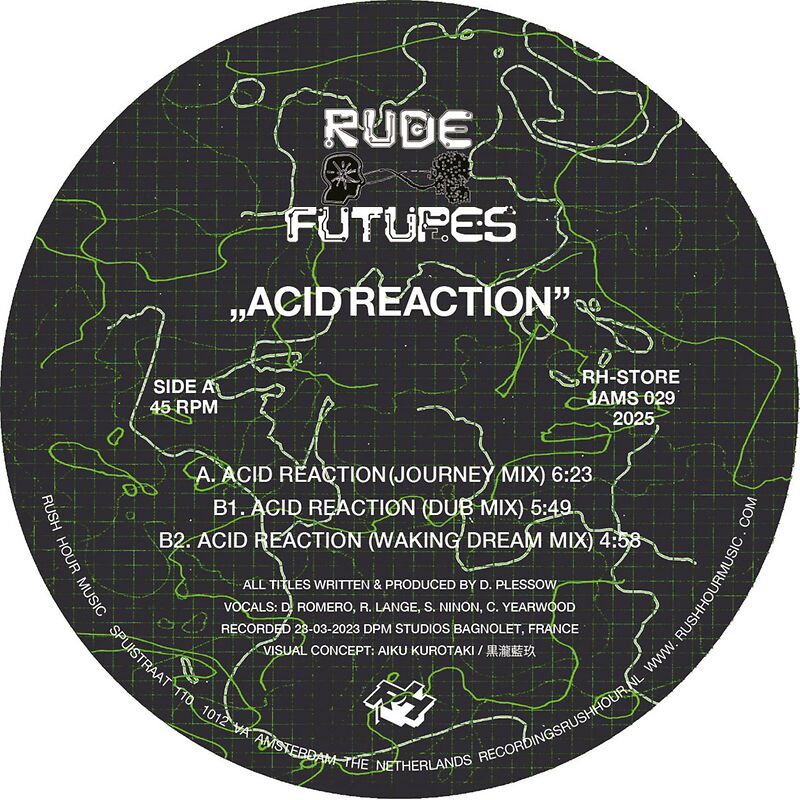Acid Reaction