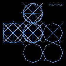 Resonance