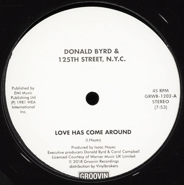 Love Has Come Around