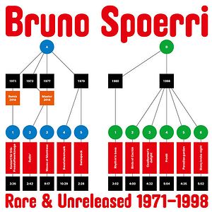 Rare & Unreleased 1971​-​1998 by Bruno Spoerri