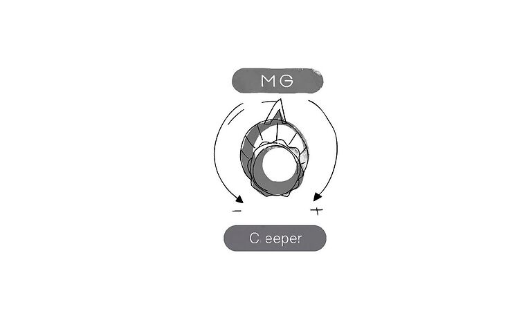 MG - Creeper