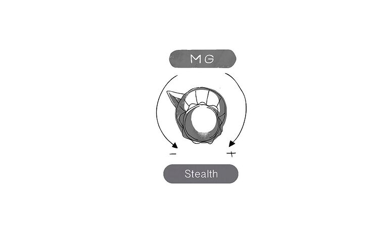MG - Stealth
